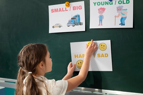 Ensino do Inglês na Educação Infantil