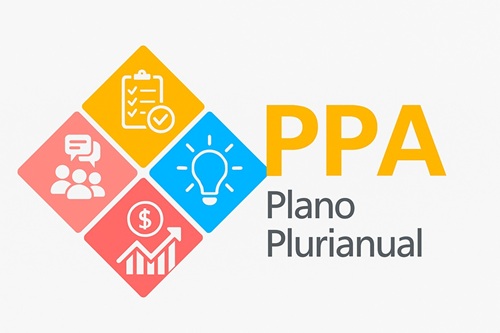 Plano Plurianual (PPA)