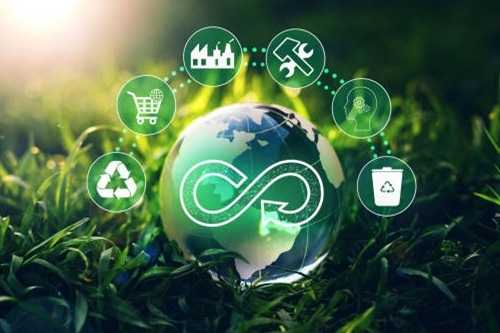 Economia Circular