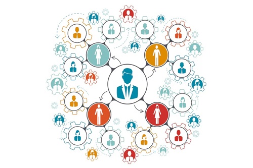 Desenvolvimento Humano e Organizacional (DHO)